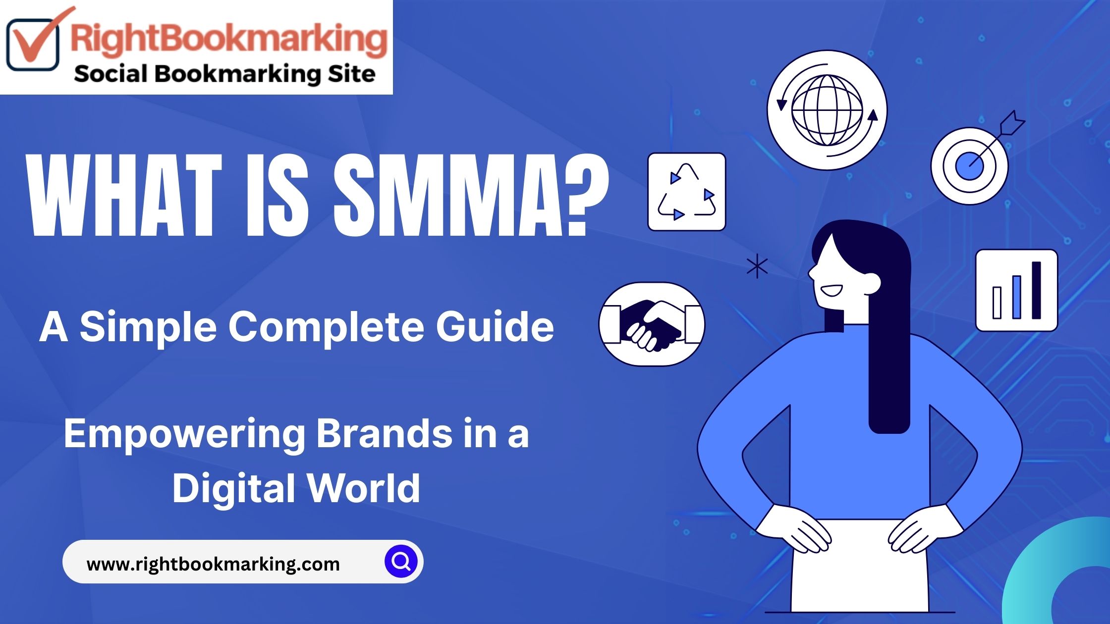 What is SMMA? A Simple Complete Guide