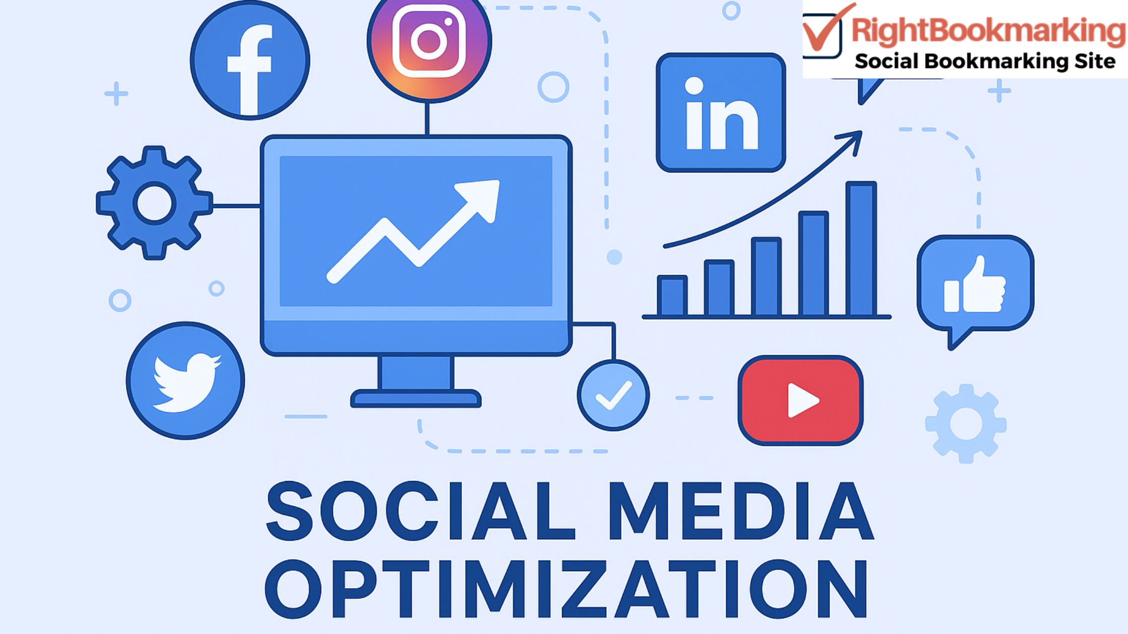 Social Media Optimization Meaning, Benefits, Strategies,  Best Practices, and Examples